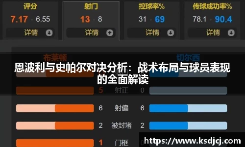恩波利与史帕尔对决分析：战术布局与球员表现的全面解读